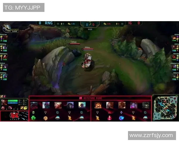 赛后分析：RNG与IG在比赛中的默契配合与战术执行探讨