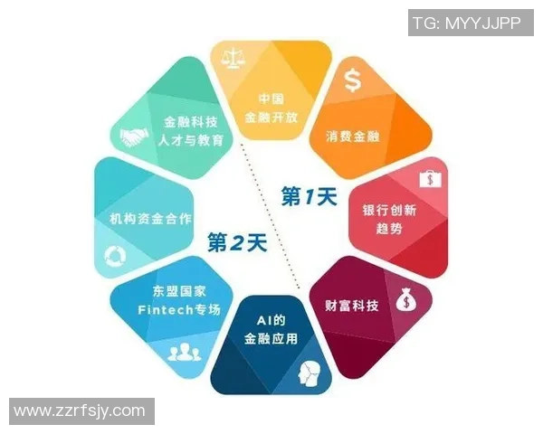 重磅专题:探索LNG在边路渗透中的创新与未来发展趋势 重磅专题:探索LNG在边路渗透中的创新与未来发展趋势