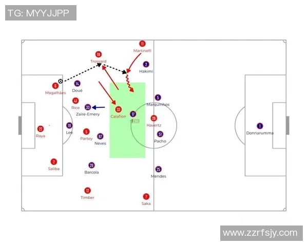 足总杯精彩对决皇马凭借帽子戏法力克阿森纳战术解析与精彩瞬间回顾